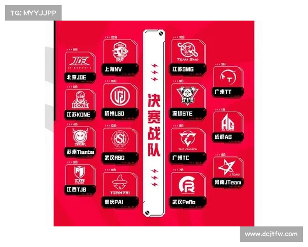 赛事保障指南 赛事保障组是干嘛的 赛事保障指南 赛事保障组是干嘛的